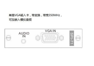 單路VGA輸入卡&模擬音頻