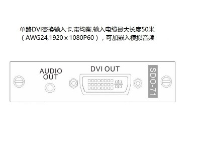 單路DVI輸出卡&模擬音頻