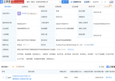 富祥藥業戰略布局新領域，成立生物科技子公司拓展生物基材料銷售